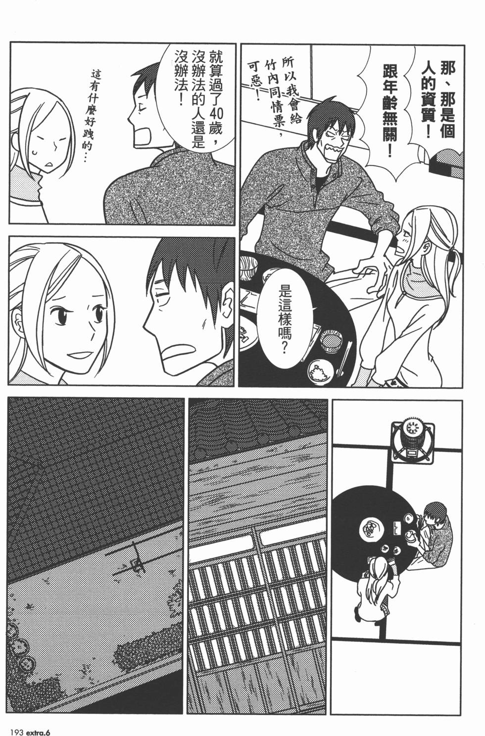 第195页