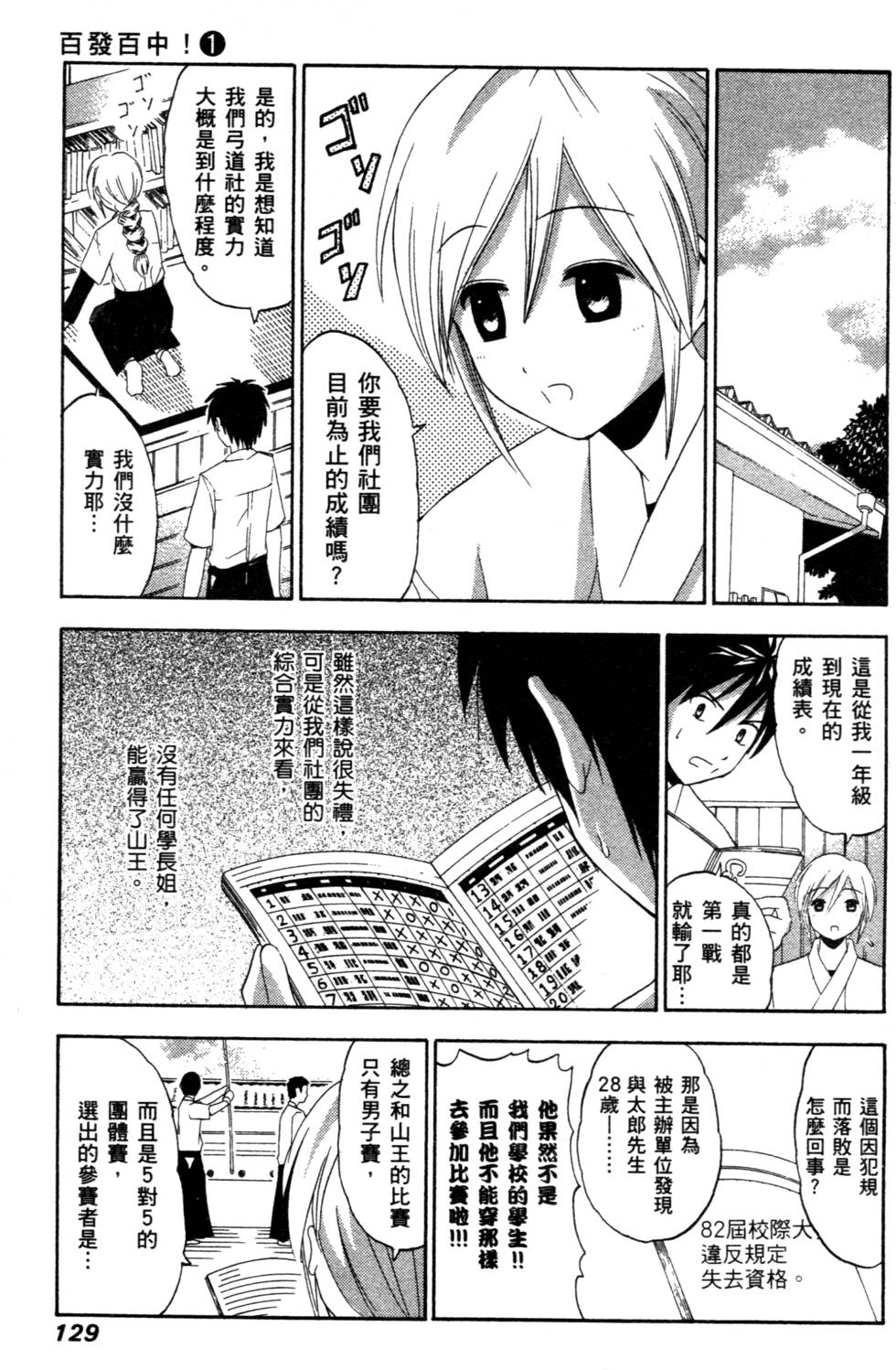 第127页