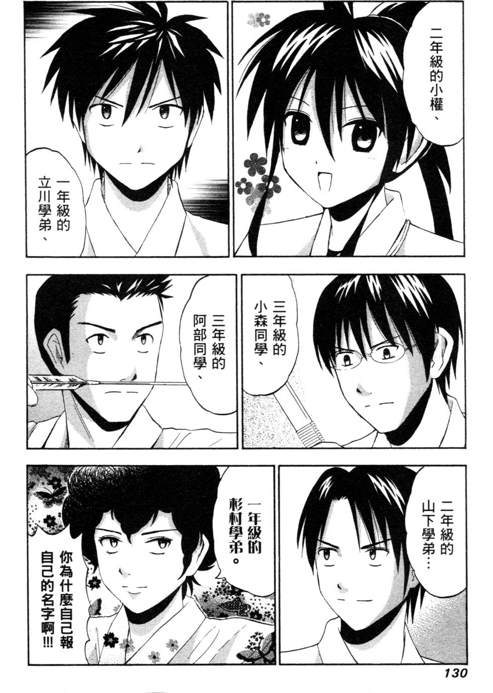 第128页