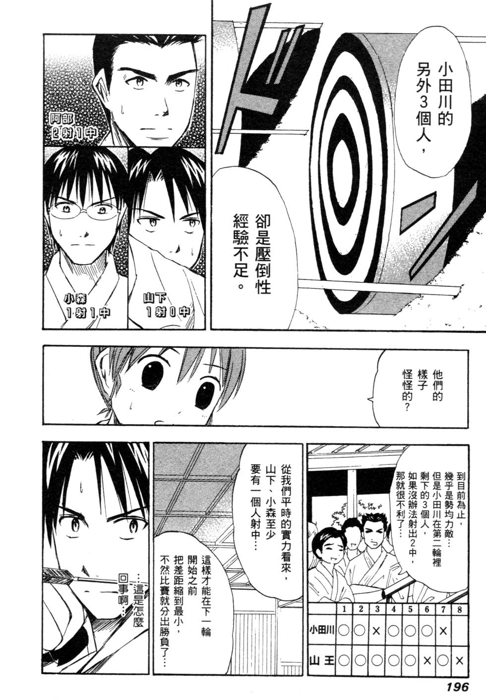 第194页