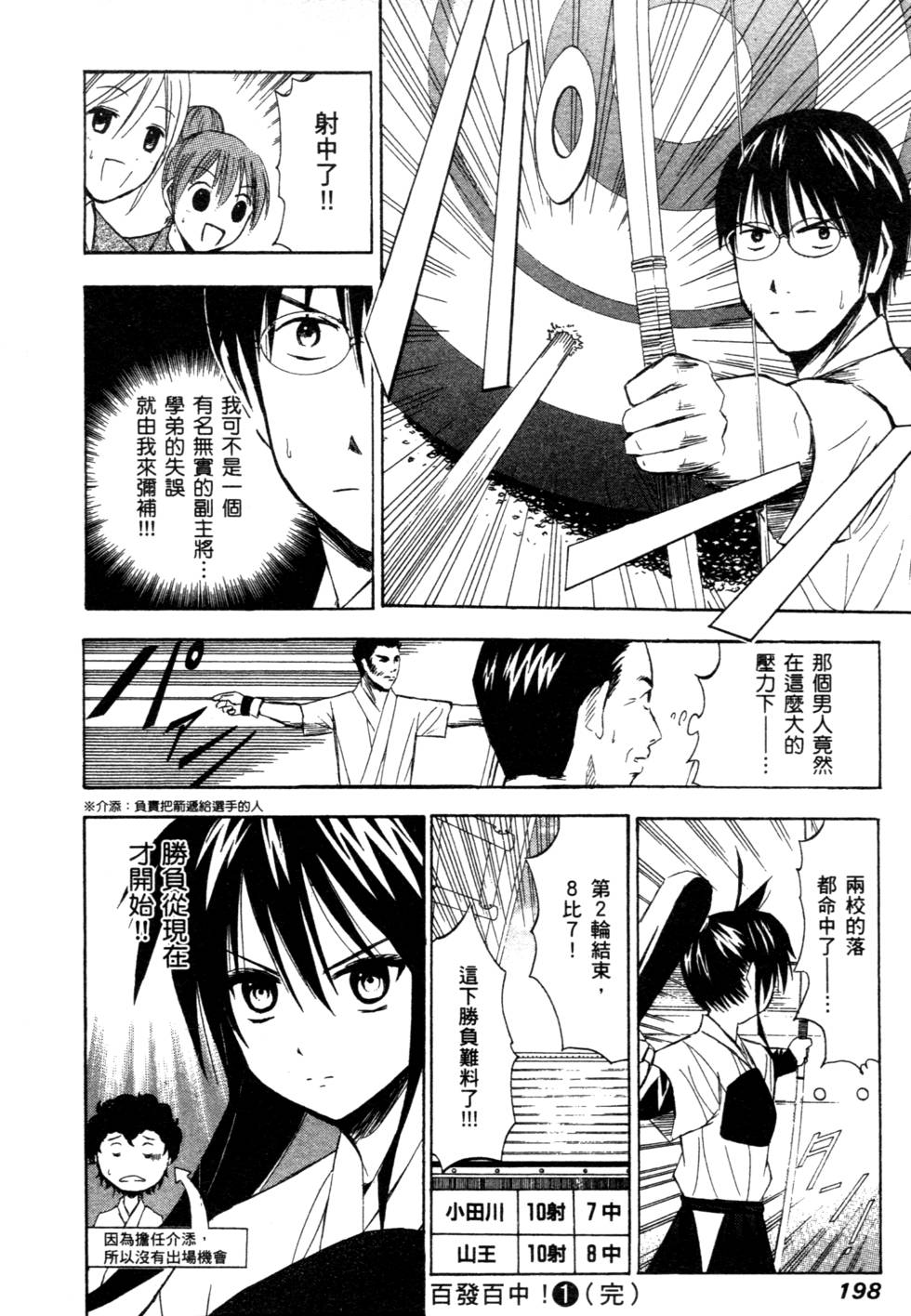 第196页