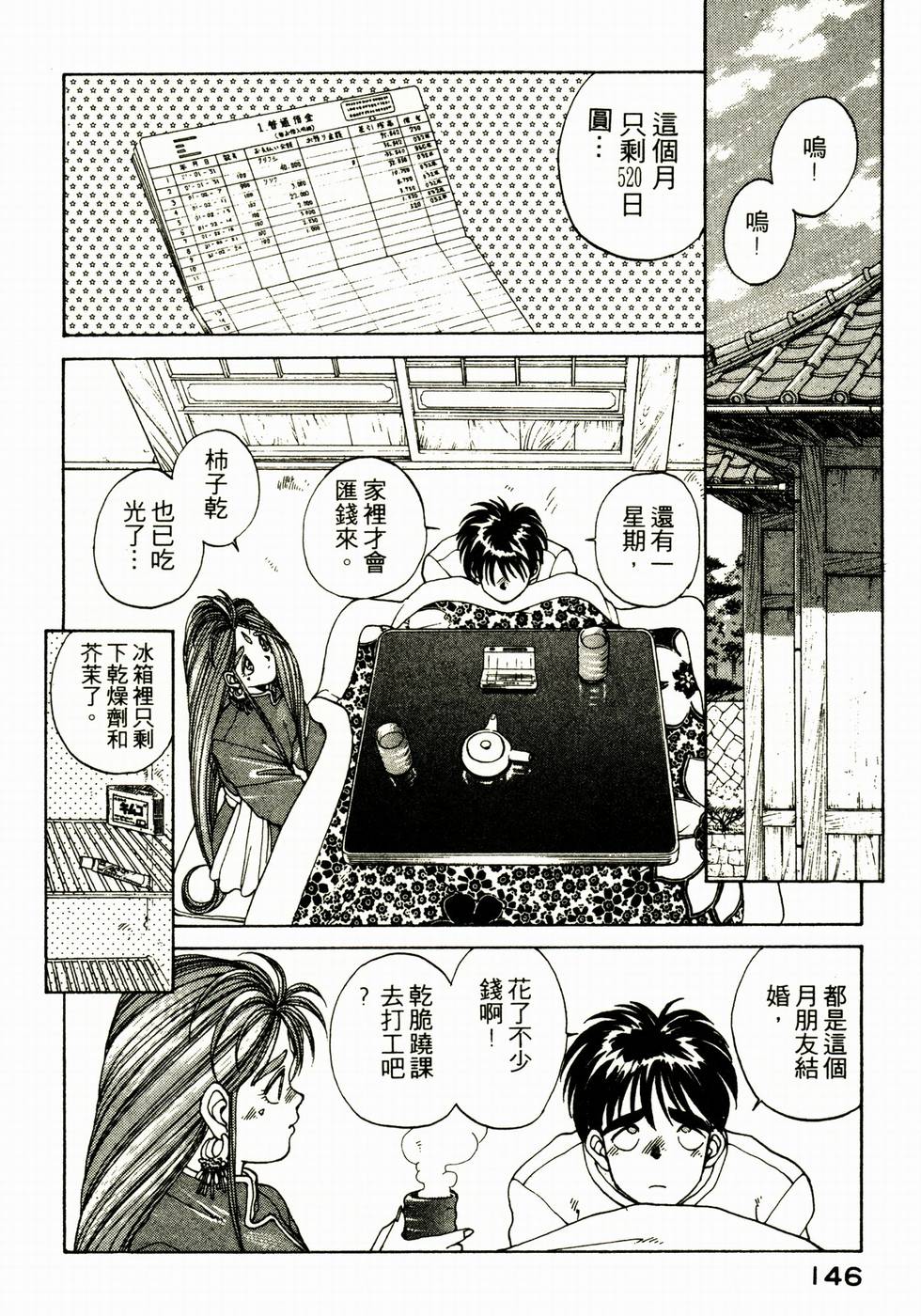 第145页