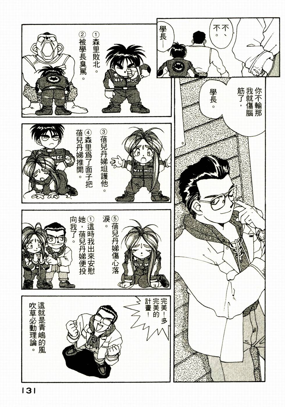 第128页