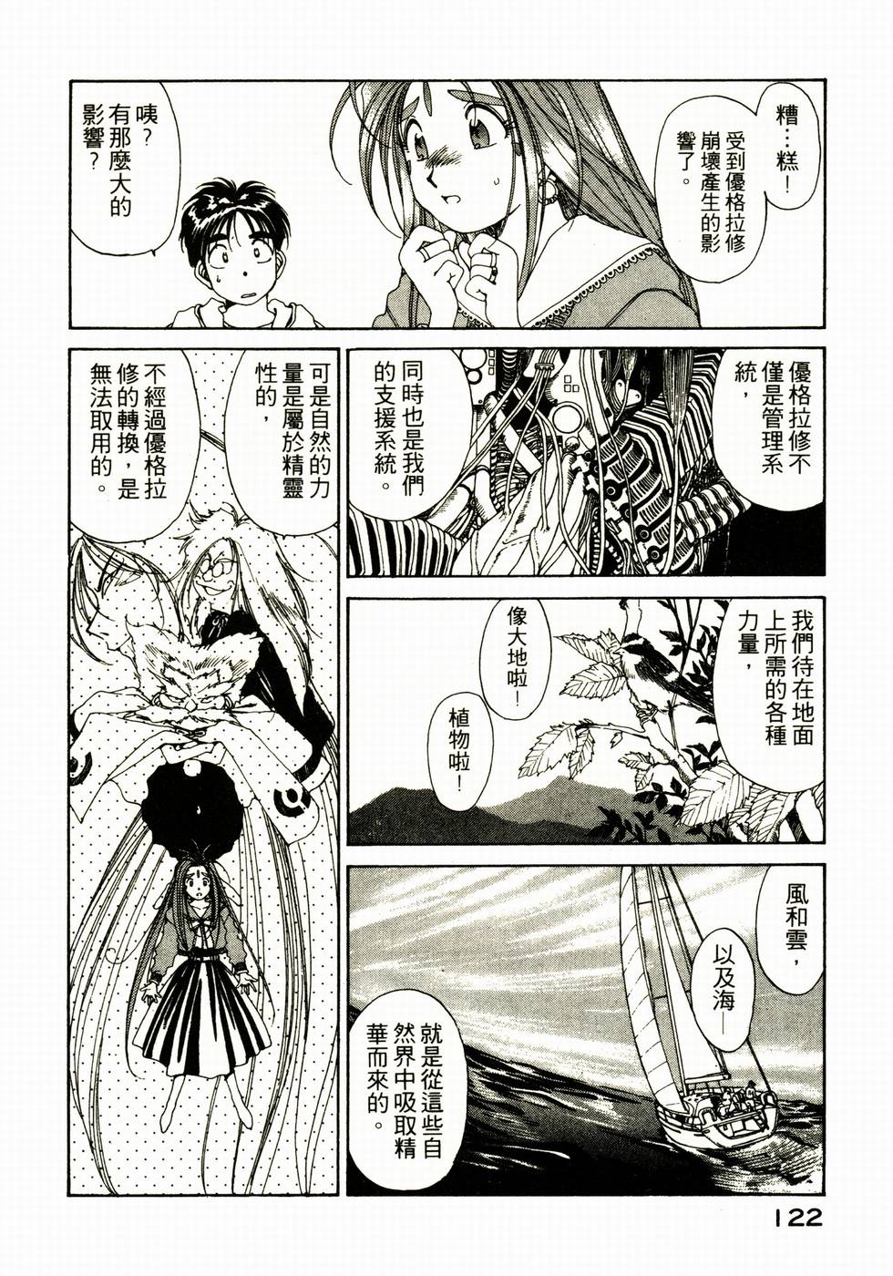 第121页