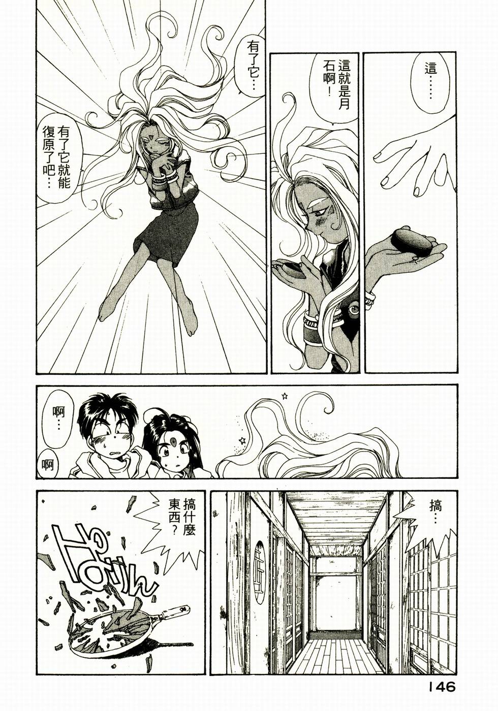 第145页
