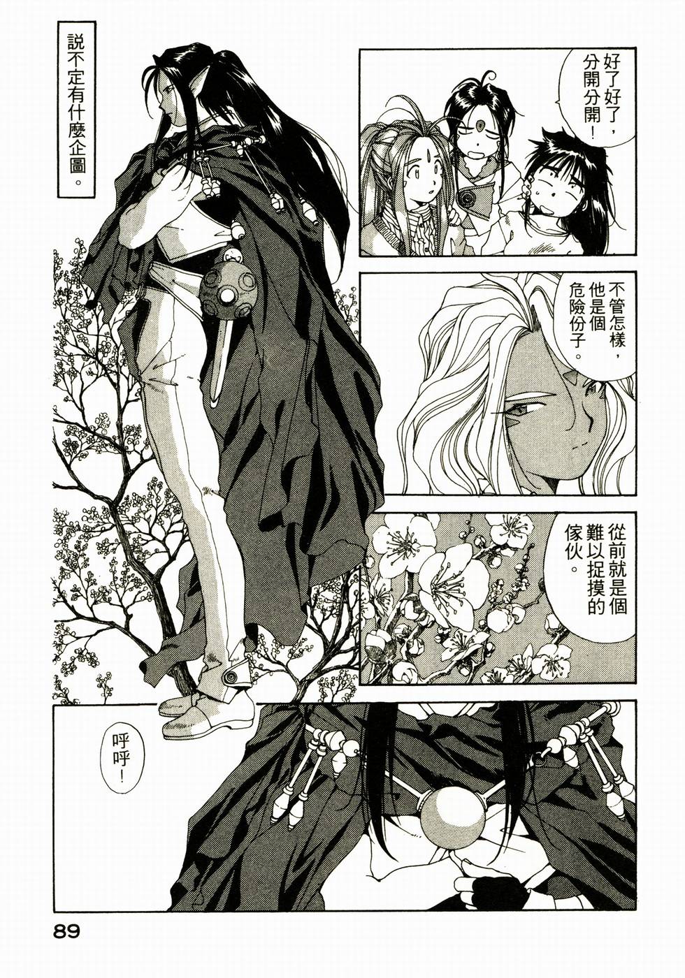 第88页