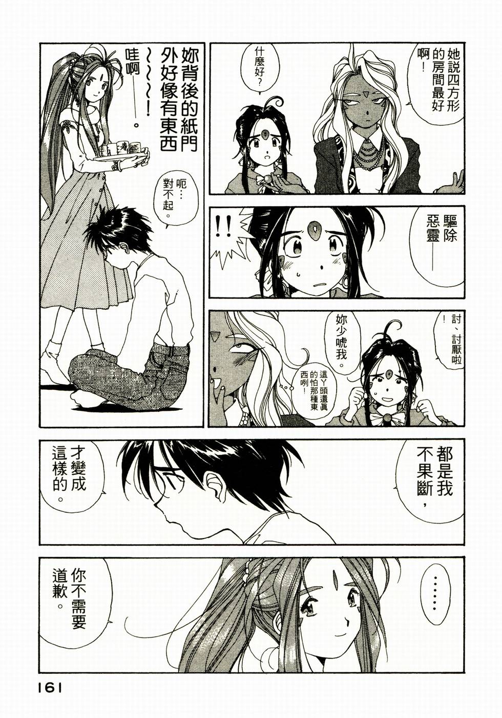 第160页