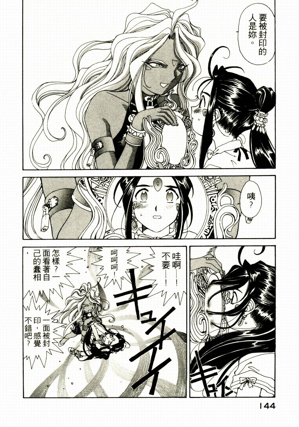 第142页