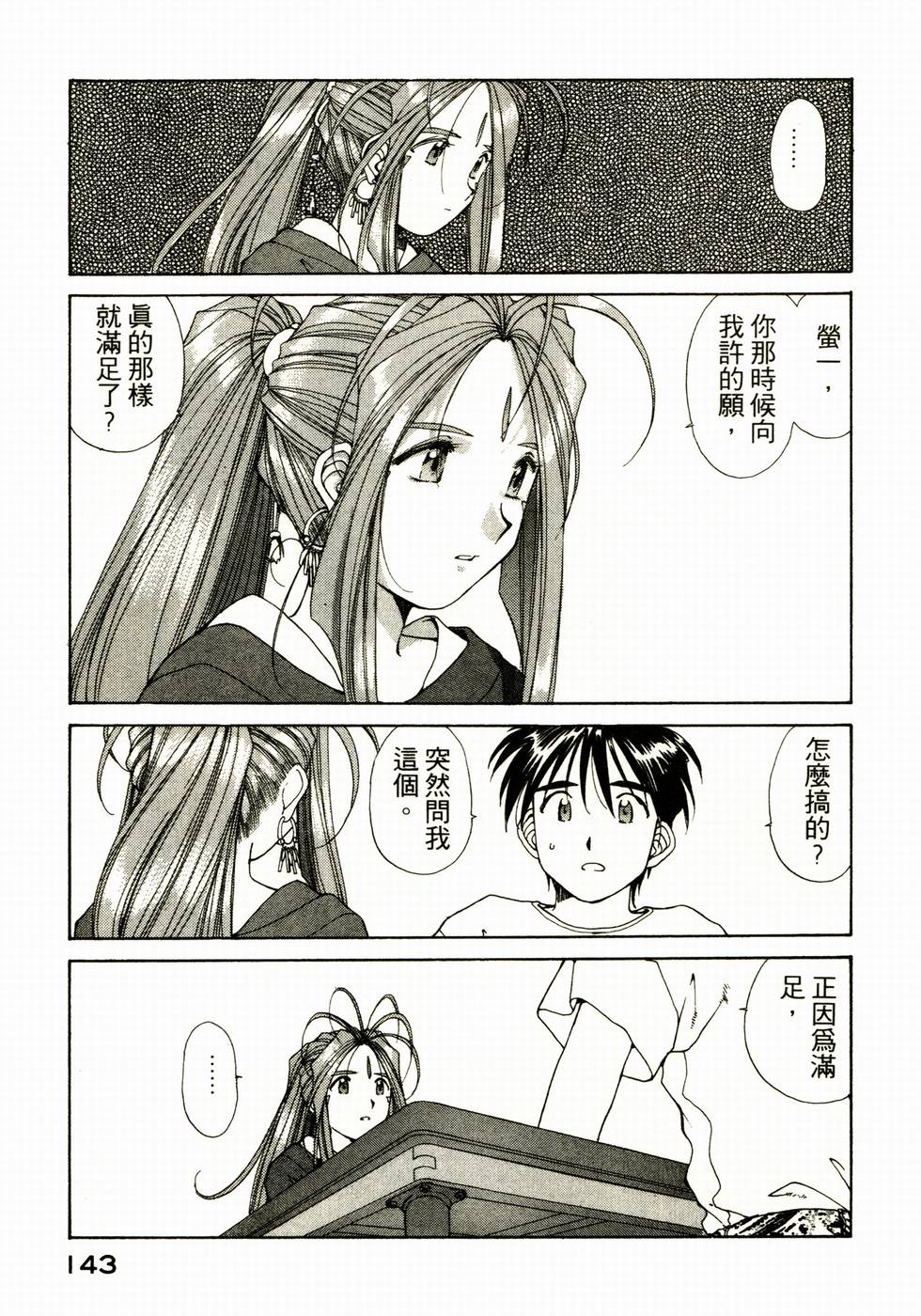 第142页