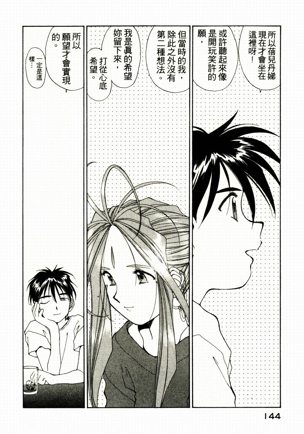第143页