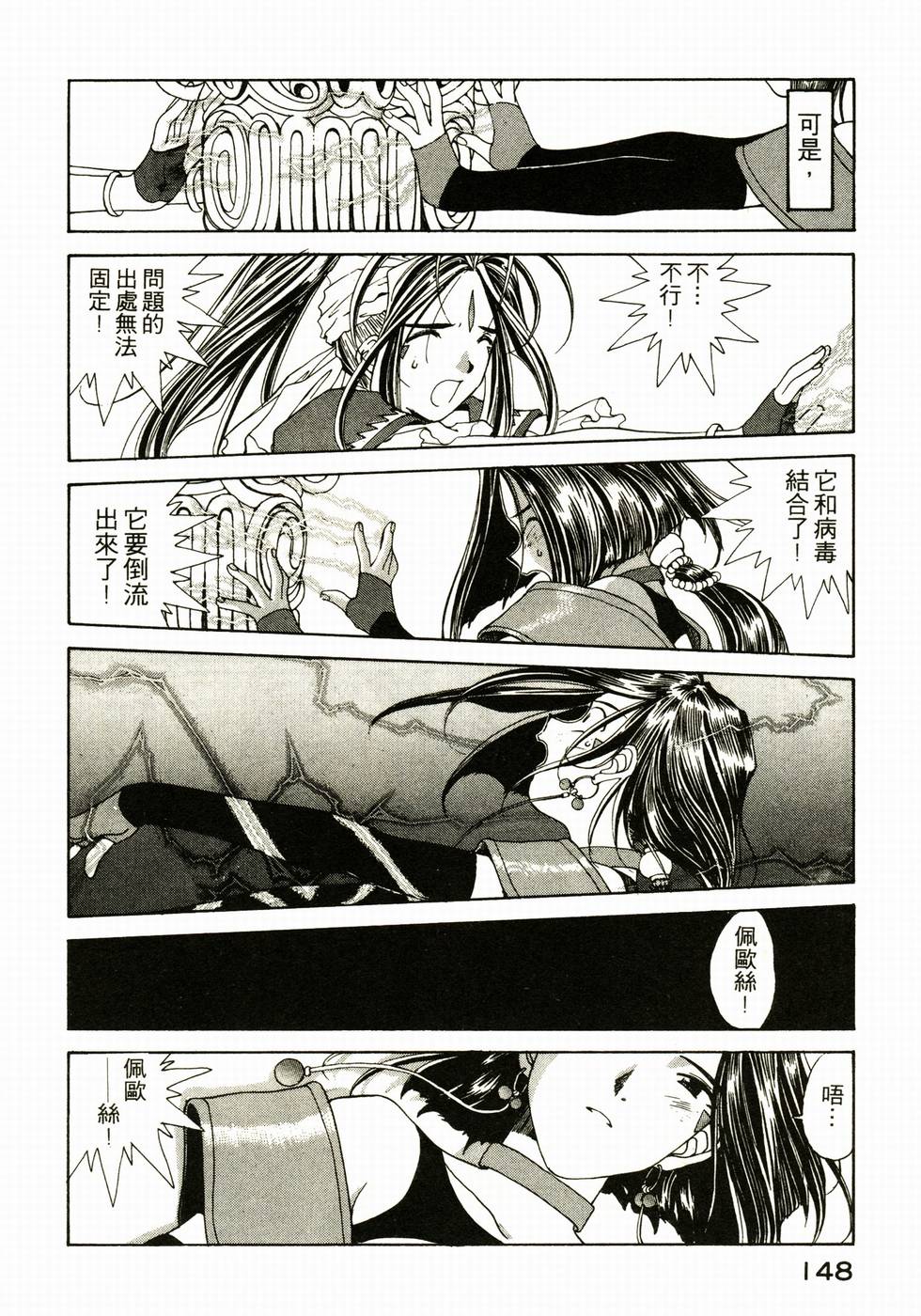 第143页