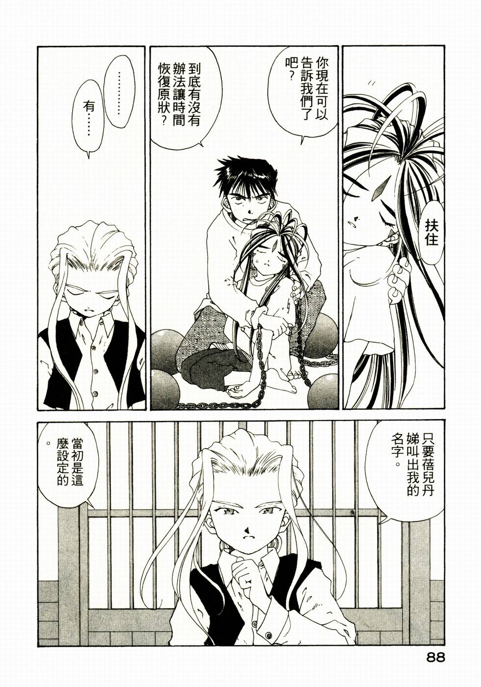 第88页