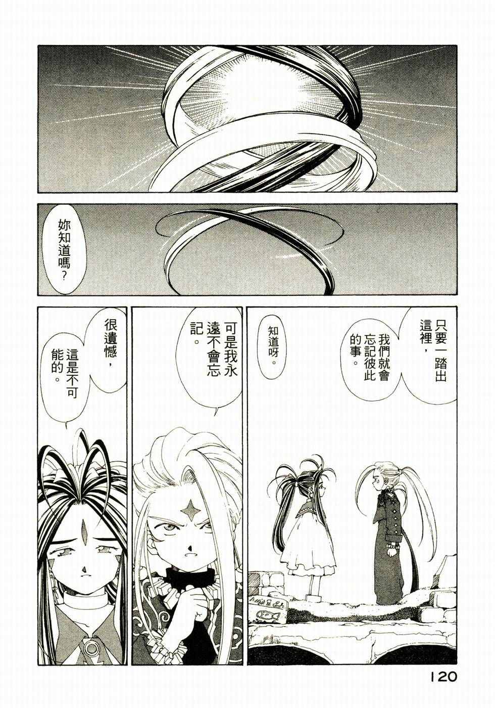 第120页