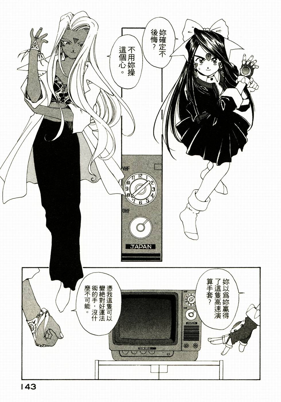 第142页