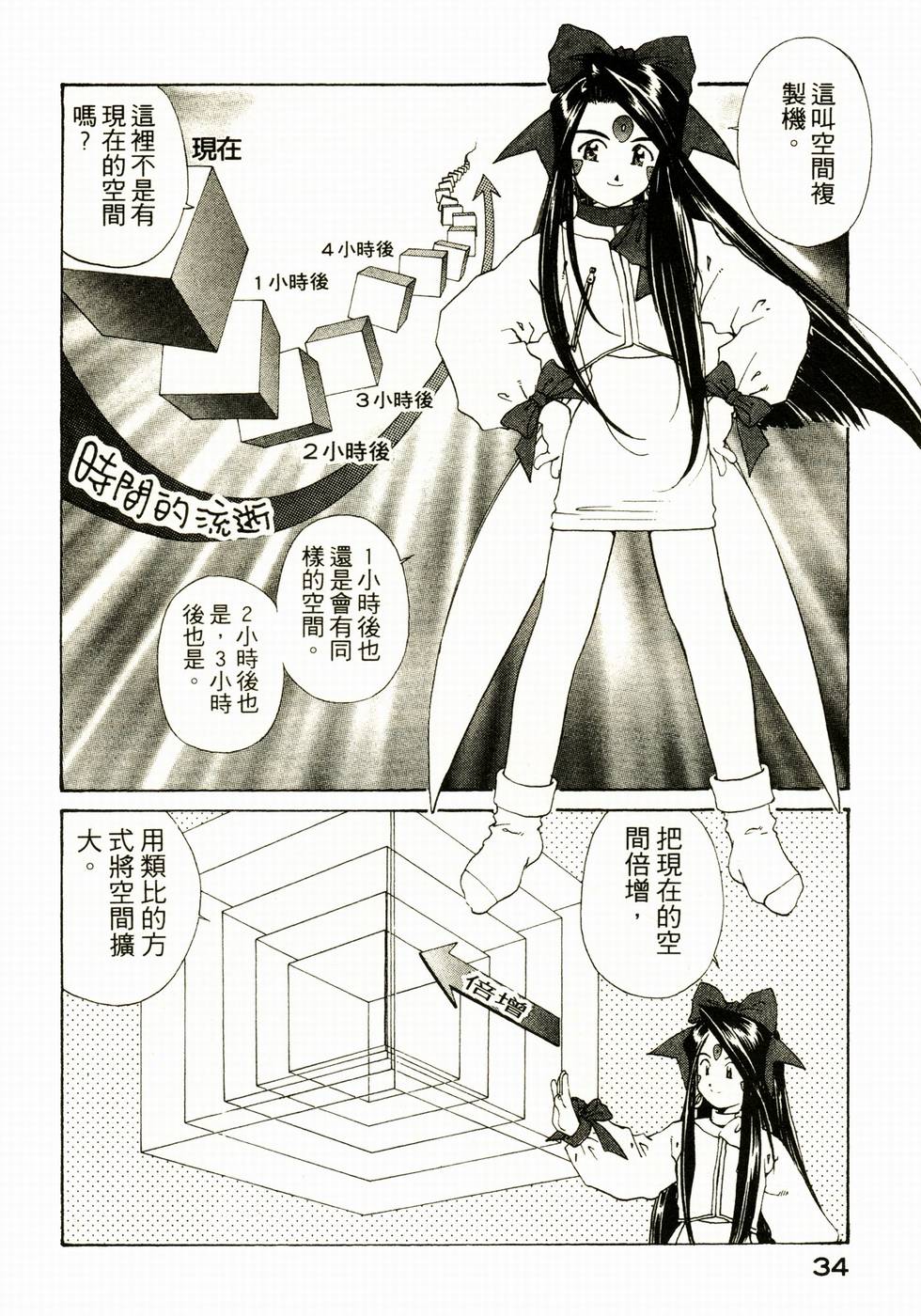 第34页