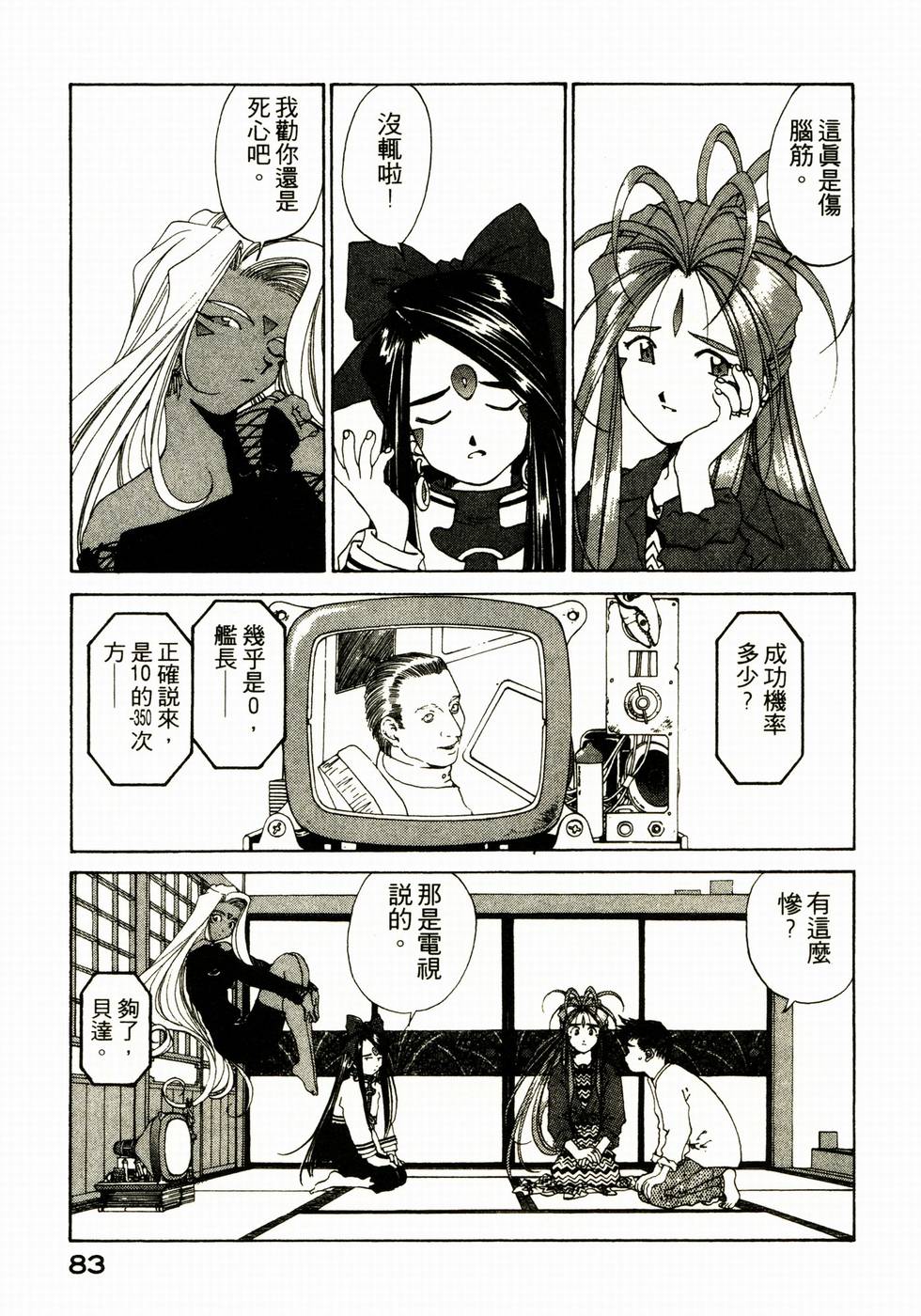 第80页