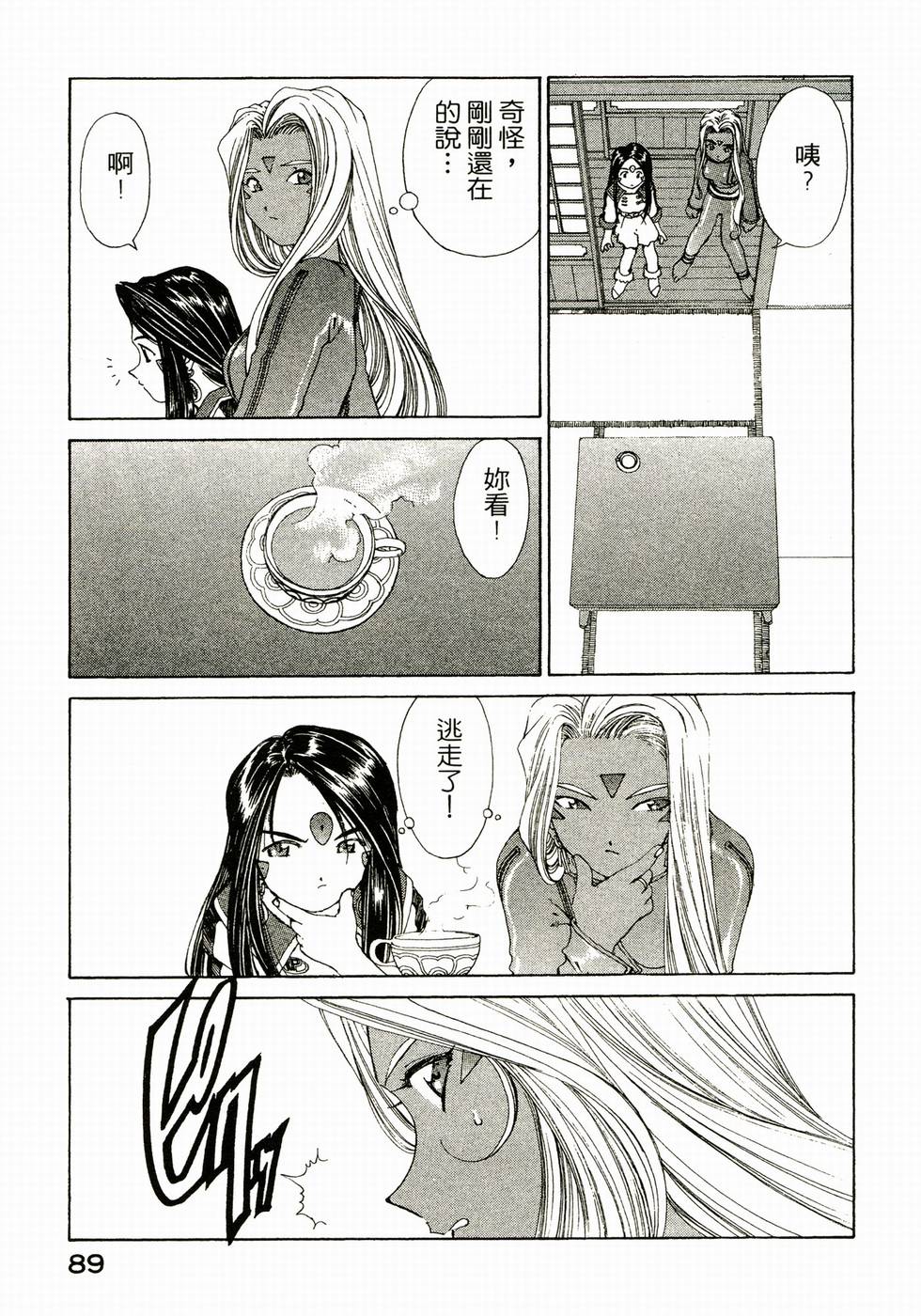 第87页