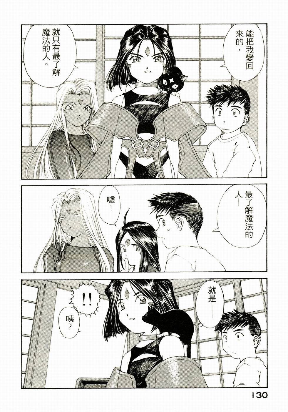 第128页