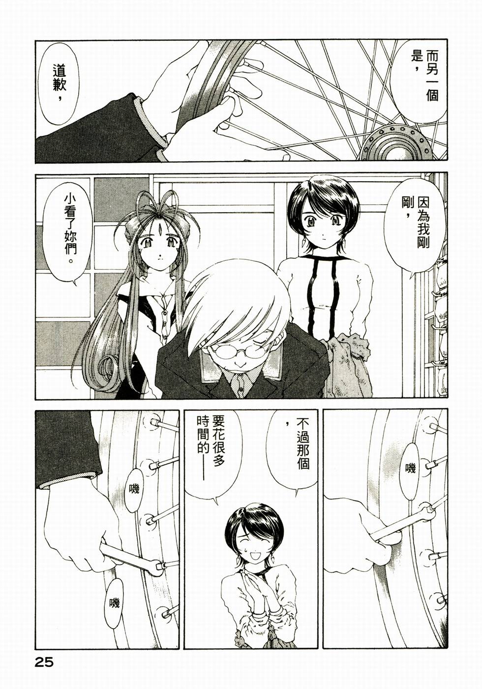 第25页