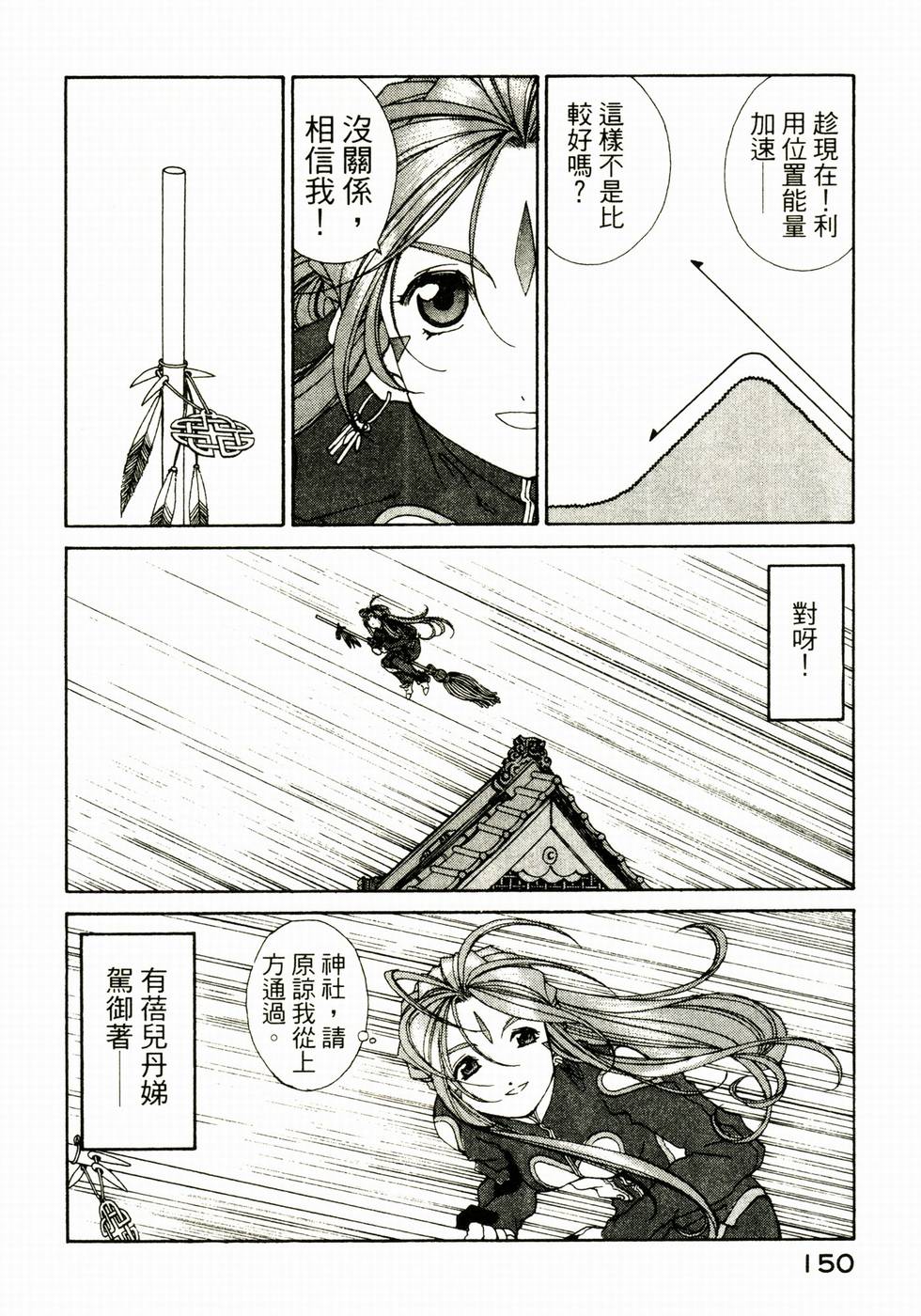 第148页