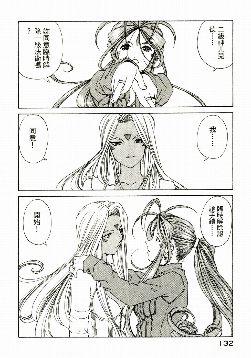 第131页