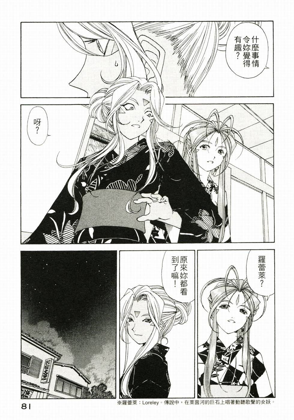 第80页