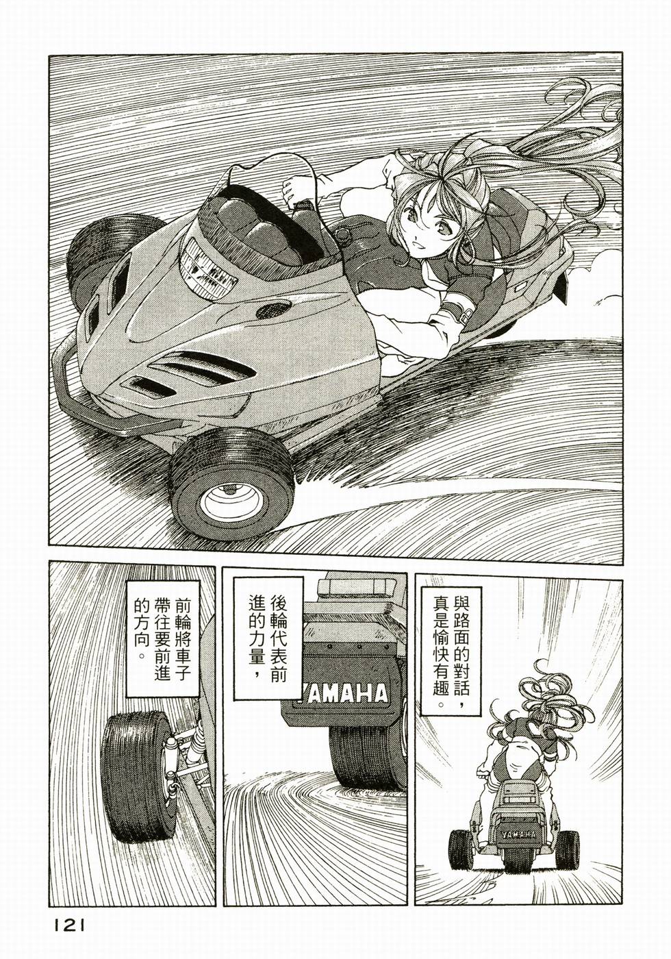 第121页