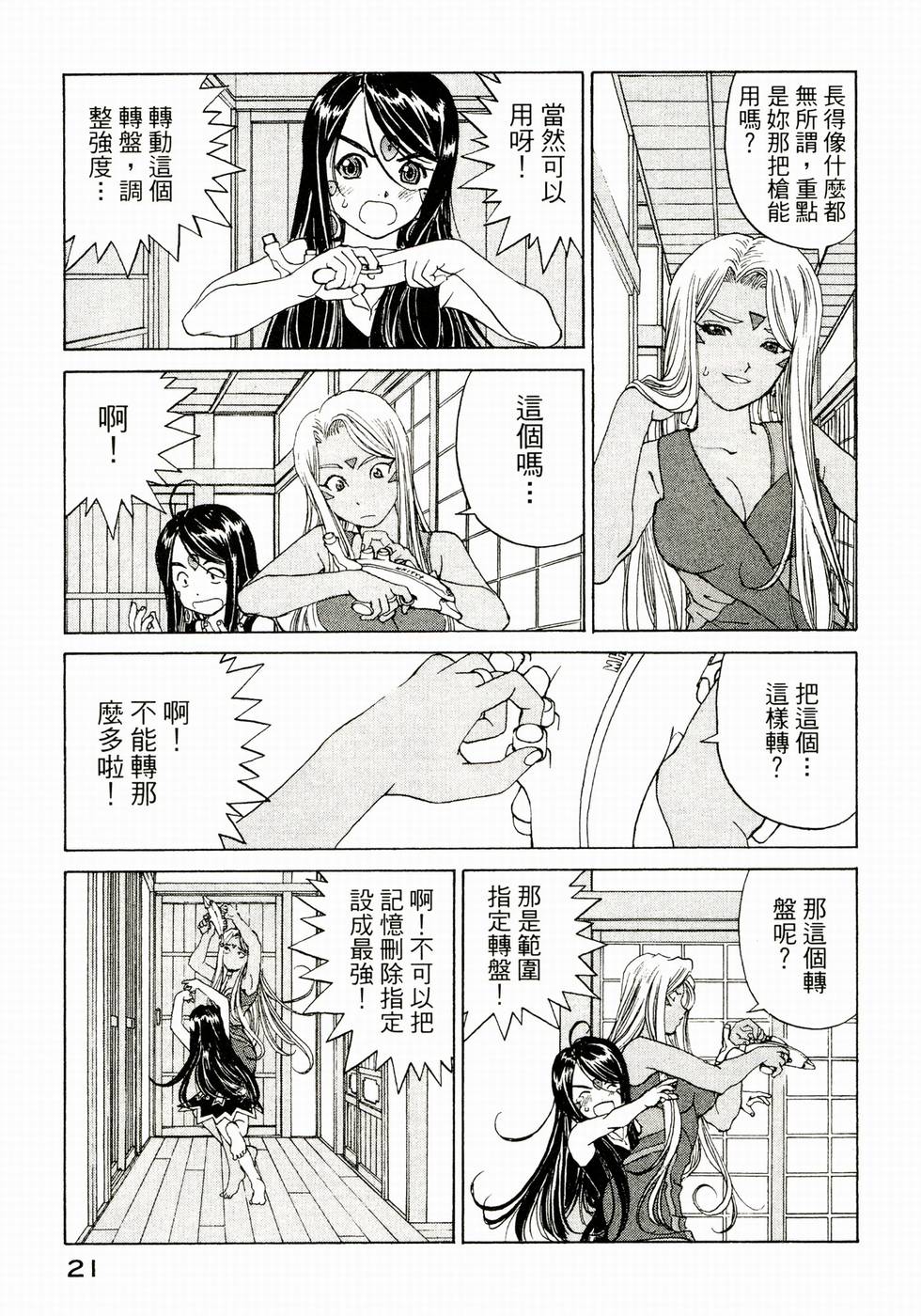 第21页