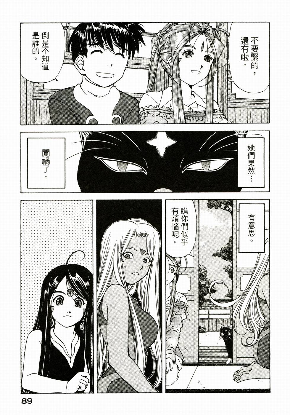 第88页