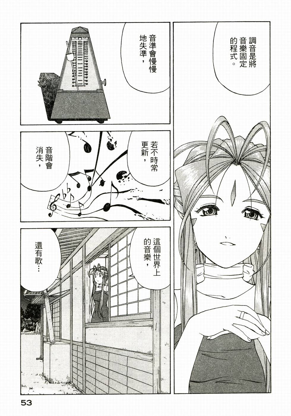 第53页
