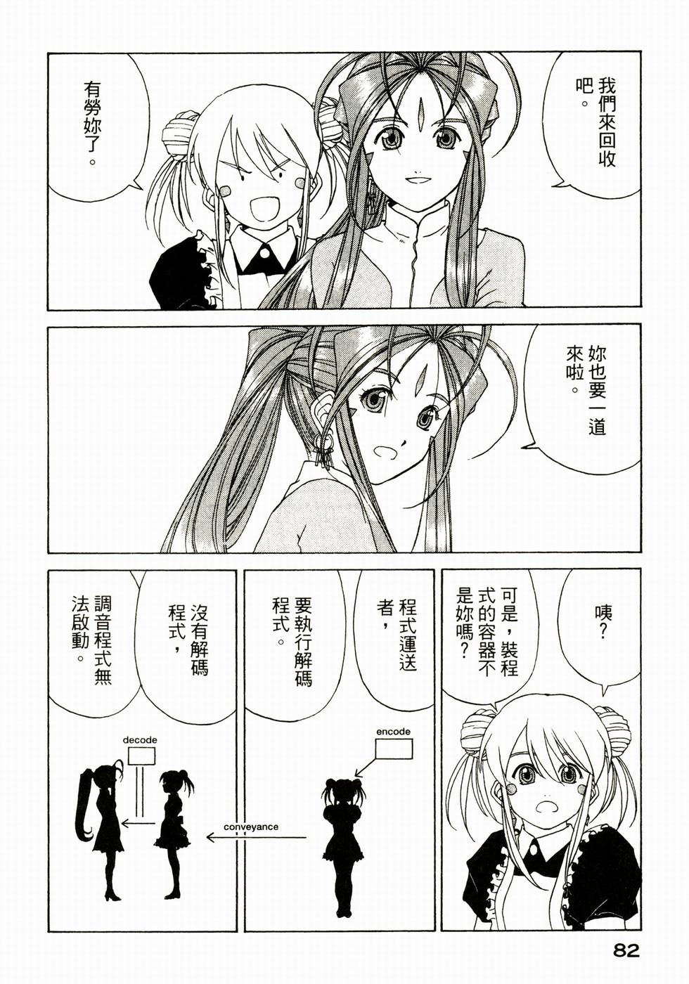 第82页