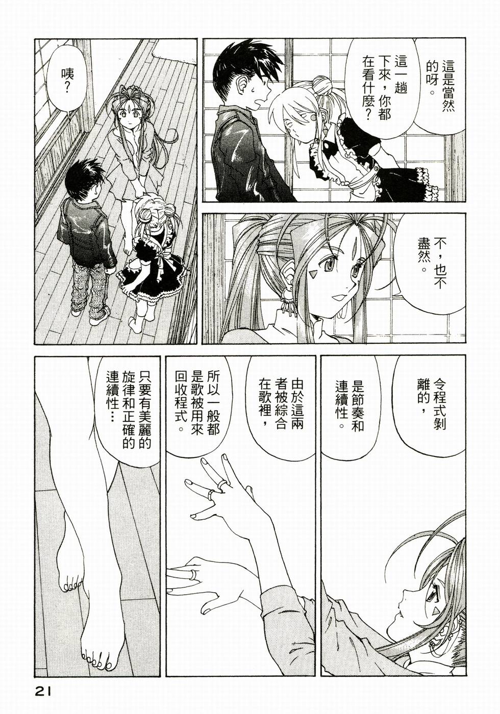 第21页