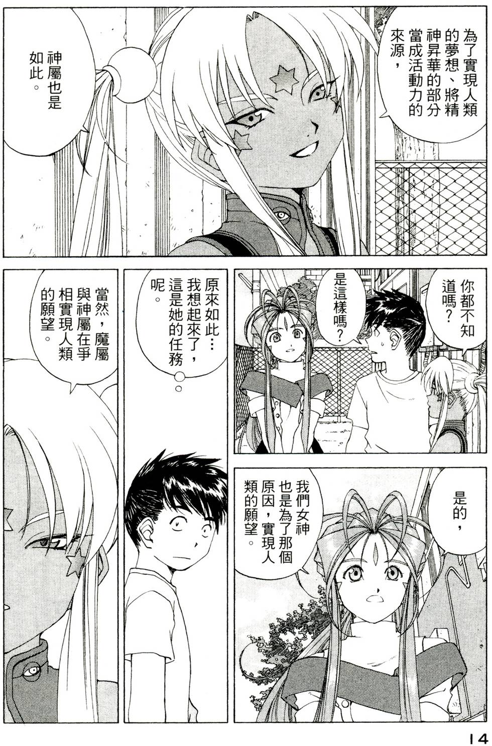 第14页