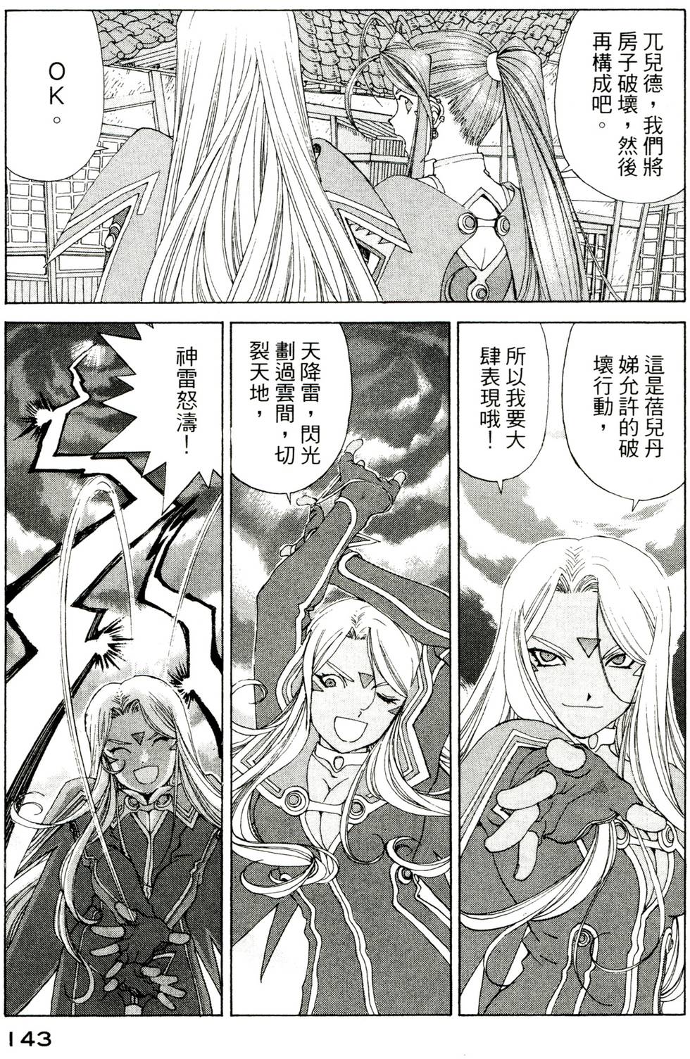 第142页