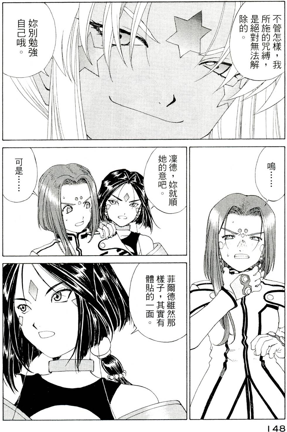 第147页