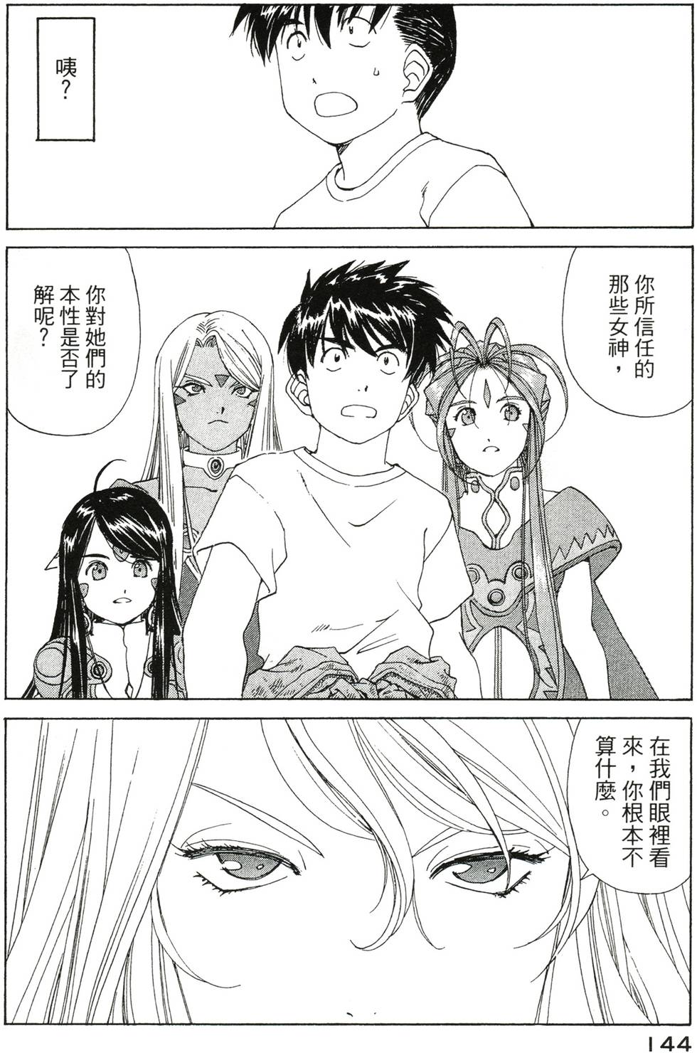 第141页
