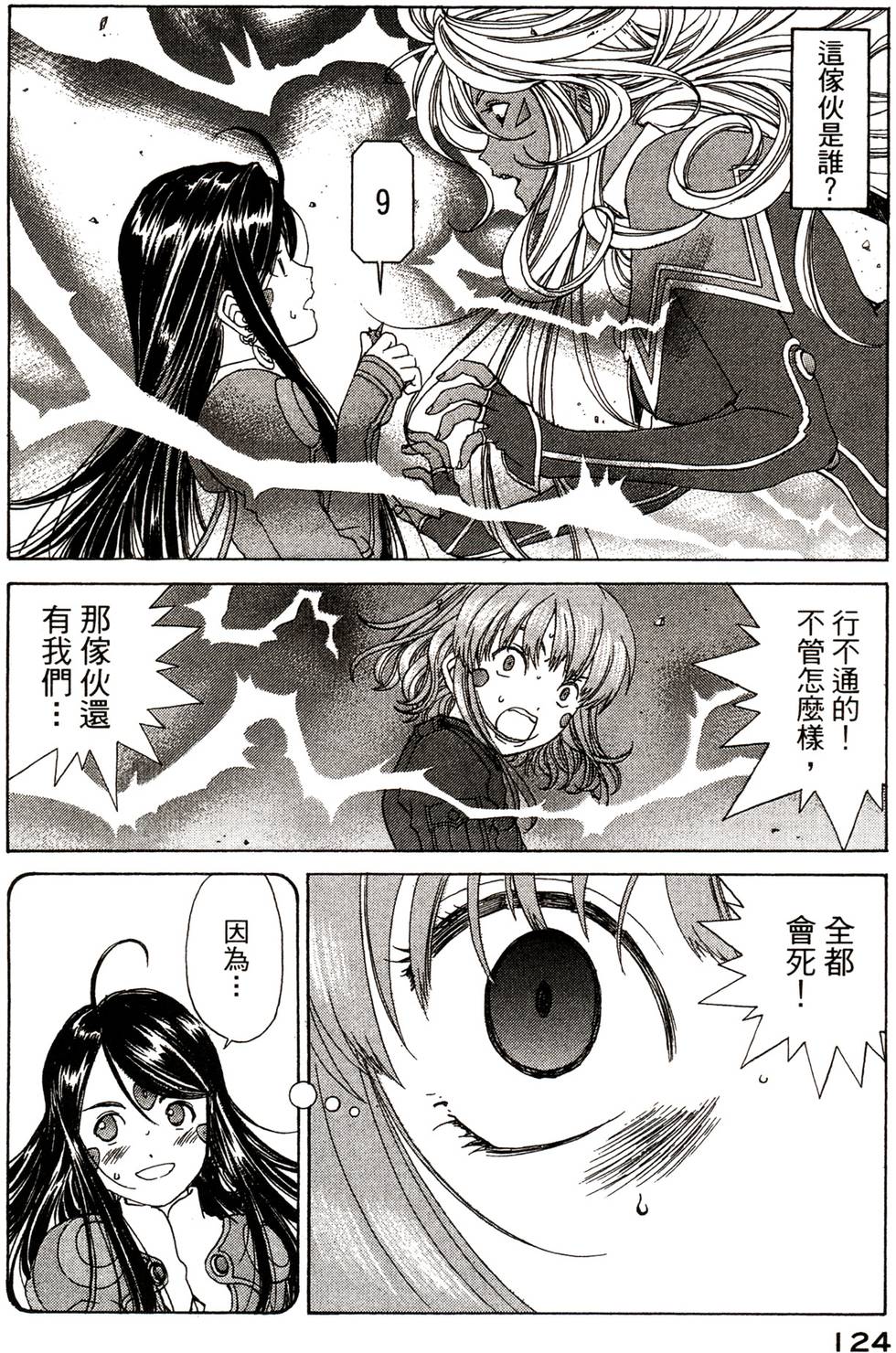 第122页