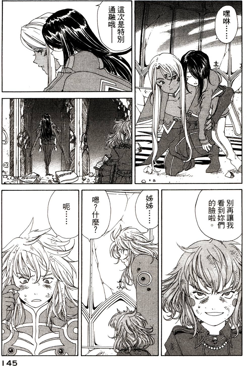 第142页