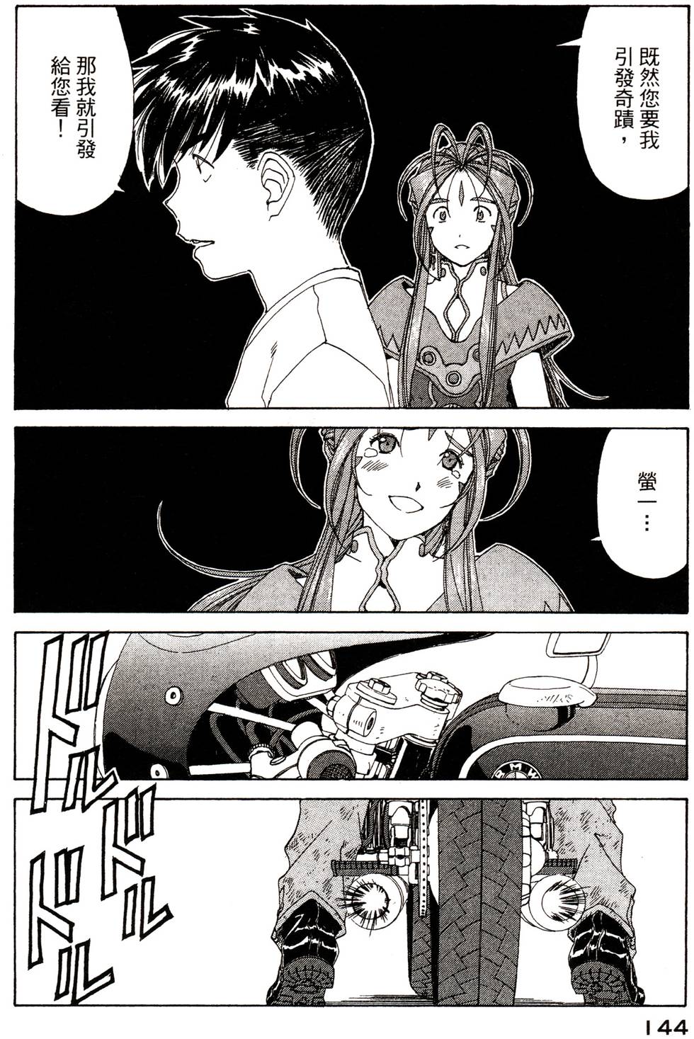 第142页