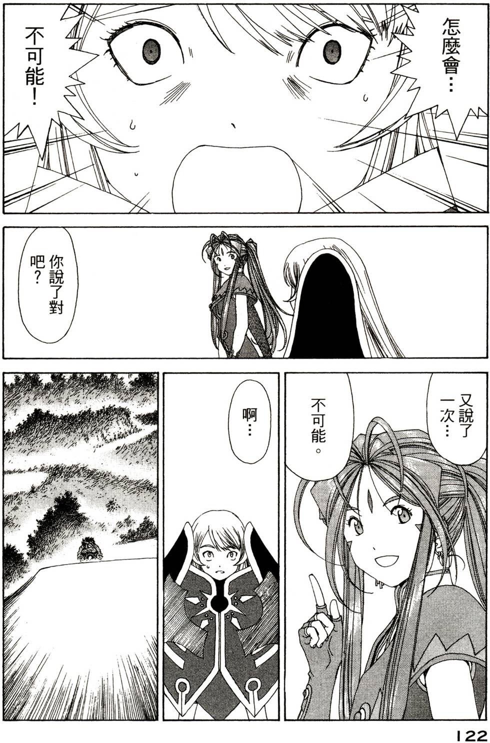 第120页