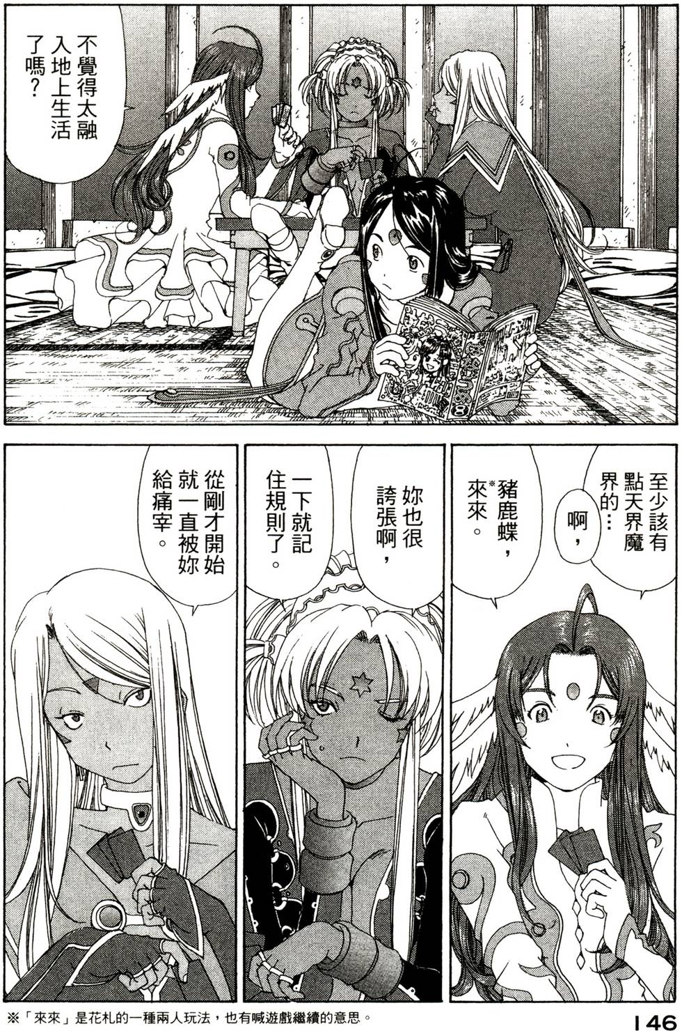 第144页