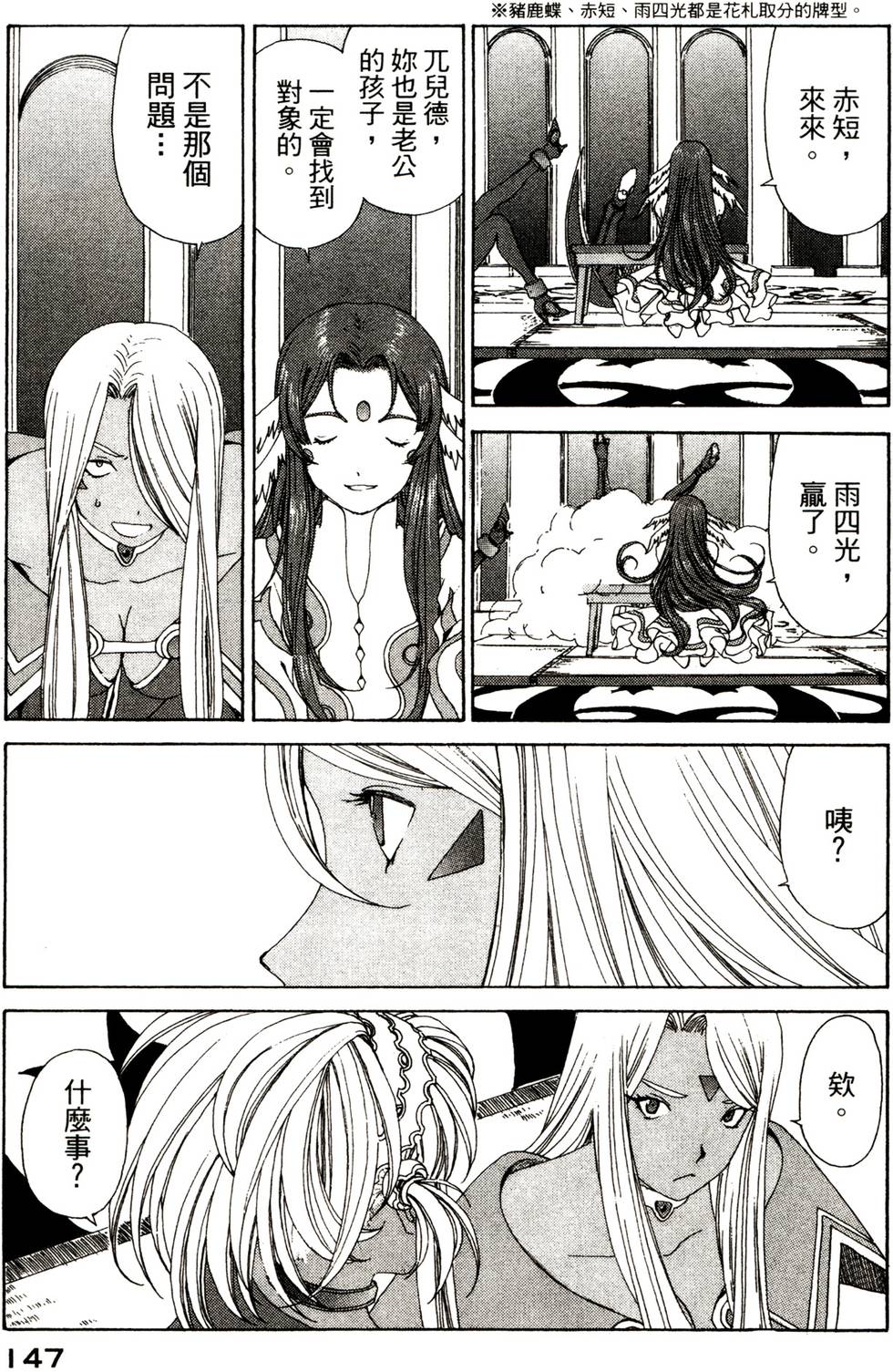 第145页