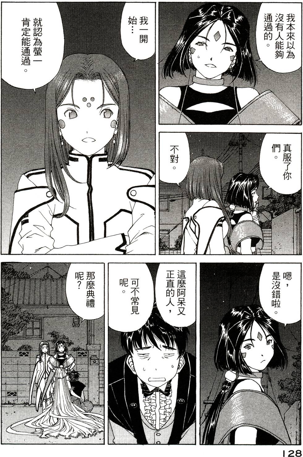 第128页