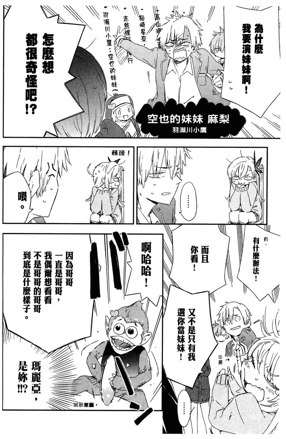 第142页