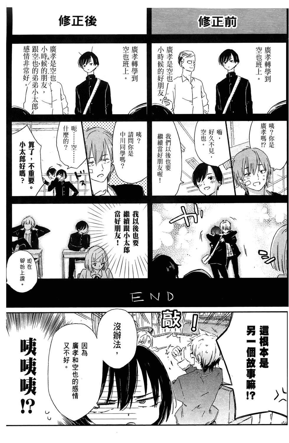 第151页