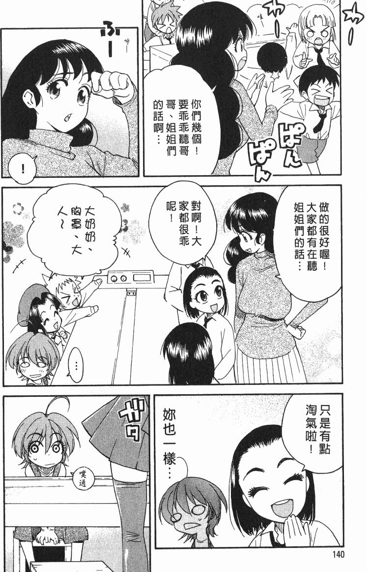 第141页