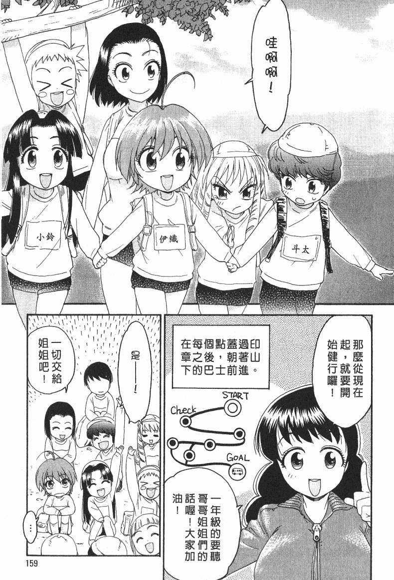 第160页