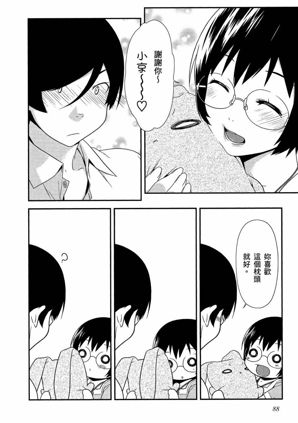 第87页