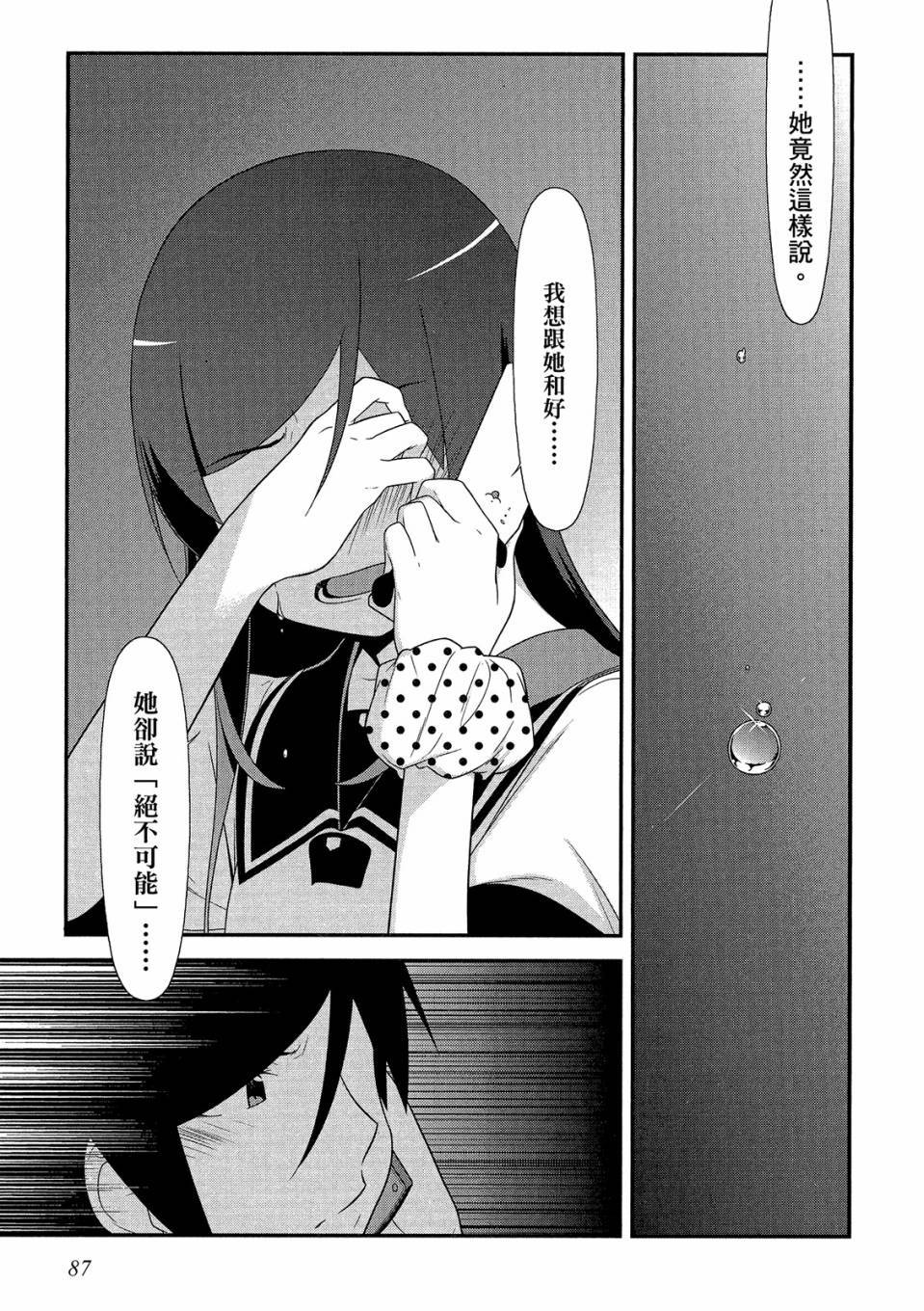 第86页