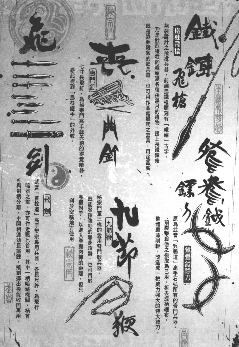 第201页
